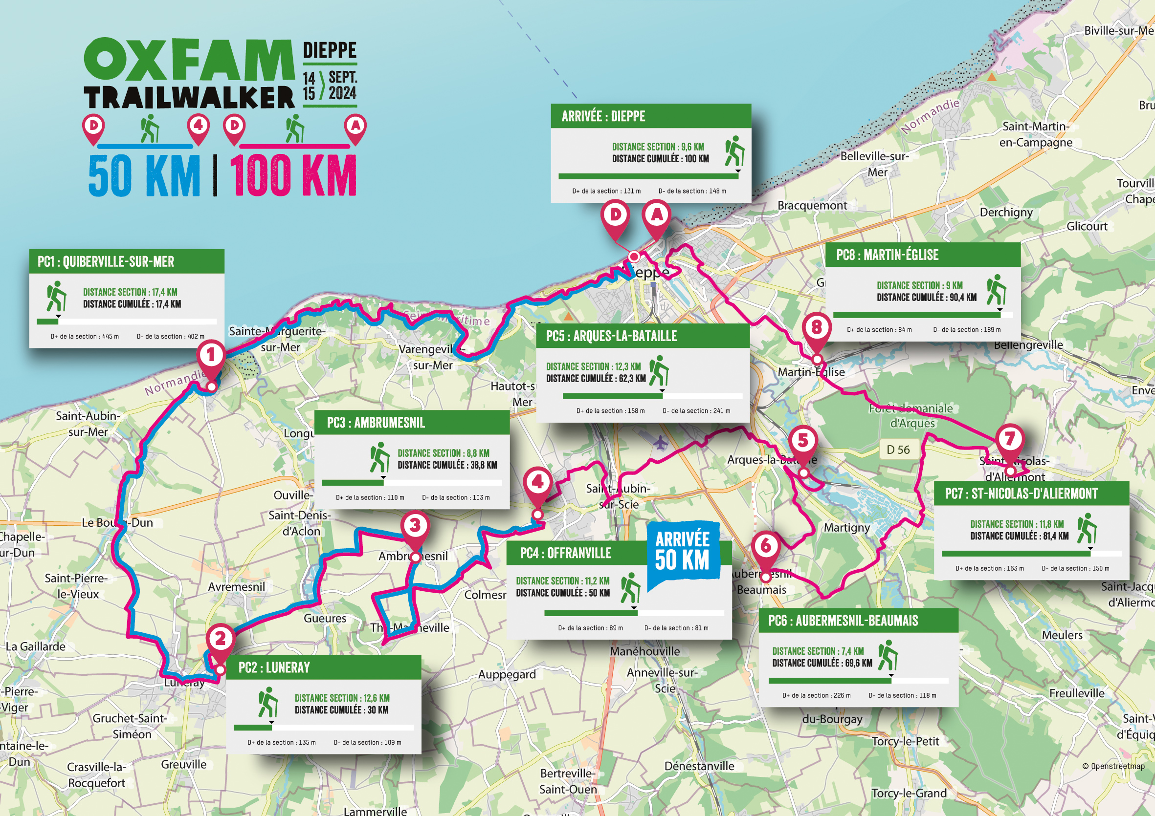 parcours-trailwalker-oxfam-dieppe-2024-HD